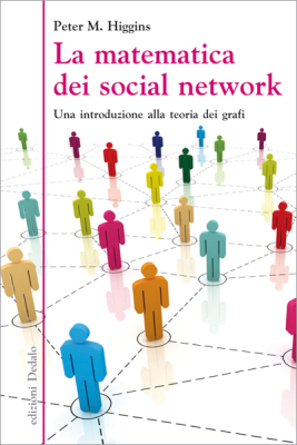La matematica dei social network