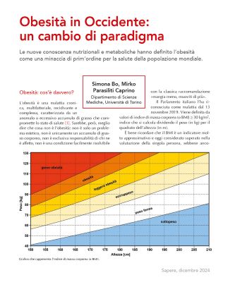 Obesità in Occidente: un cambio di paradigma