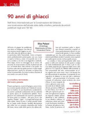 90 anni di ghiacci